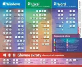 podkladka-na-biurko-skroty-do-ms-office-demart