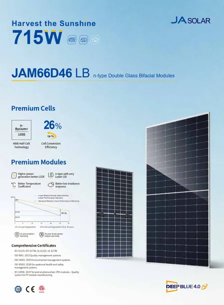 Panel fotowoltaiczny JA SOLAR 700W Double Glass DG Bifacial Halfcut ...
