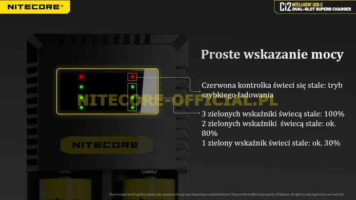 ladowarka-nitecore-ci2-dwukanalowa-stan-opakowania-oryginalne
