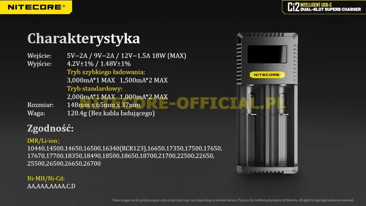 ladowarka-nitecore-ci2-dwukanalowa-stan-nowy-model-ci2