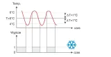 regulator-temperatury-czujnik-gratis-50-150c-t-rodzaj-regulator-temperatury