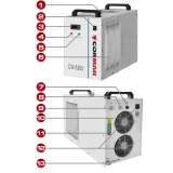 chiller-chlodnica-cw-5200-waga-z-opakowaniem-26-kg