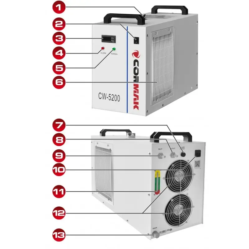 chiller-chlodnica-cw-5200