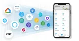sonoff-basic-wifi-przekaznik-przelacznik-wlacznik-cechy-dodatkowe-lacznosc-z-wifi