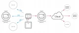 sonoff-basic-wifi-przekaznik-przelacznik-wlacznik-kod-producenta-basic-r2