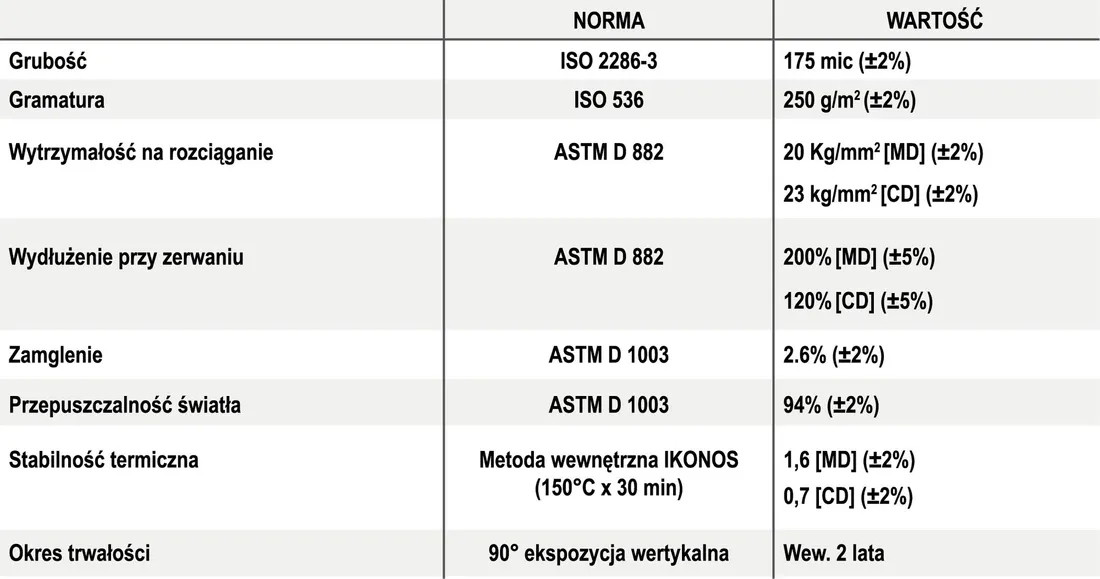 przylbica-ochronna-protect-stan-nowy