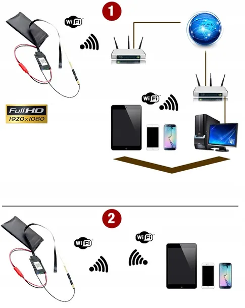 ukryta-mini-kamera-ip-wifi-full-hd-android-ios-det-stan-nowy-stabilizacja-brak