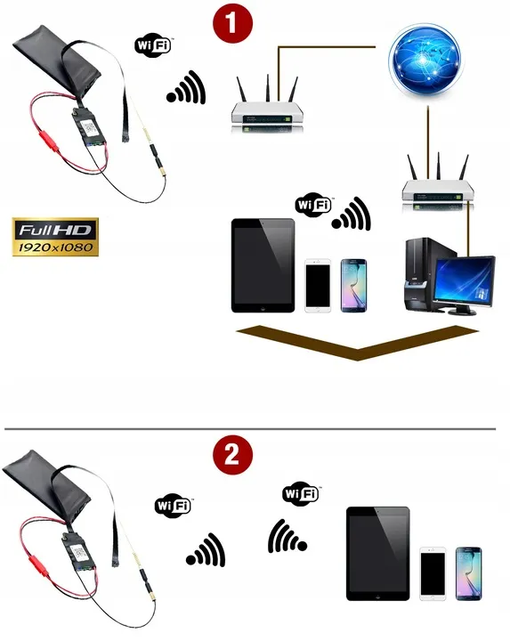 ukryta-mini-kamera-ip-wifi-full-hd-android-ios-det