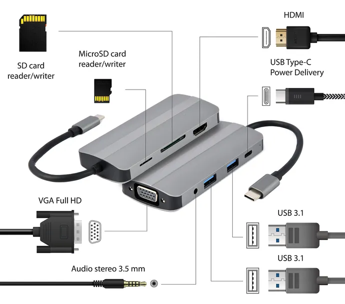 hub-usb-gembird-a-cm-combo8-02-2-portow-liczba-portow-2