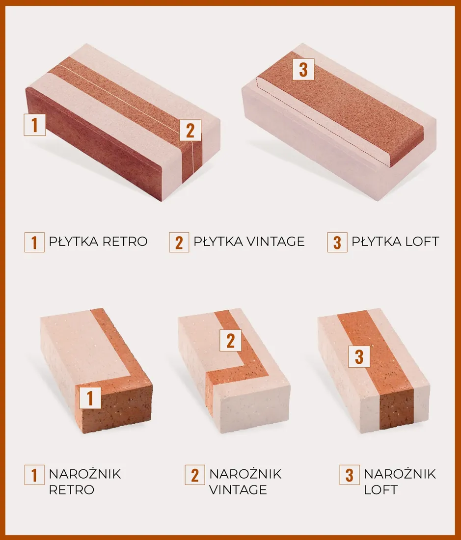 naroznik-ceglany-loft-pe