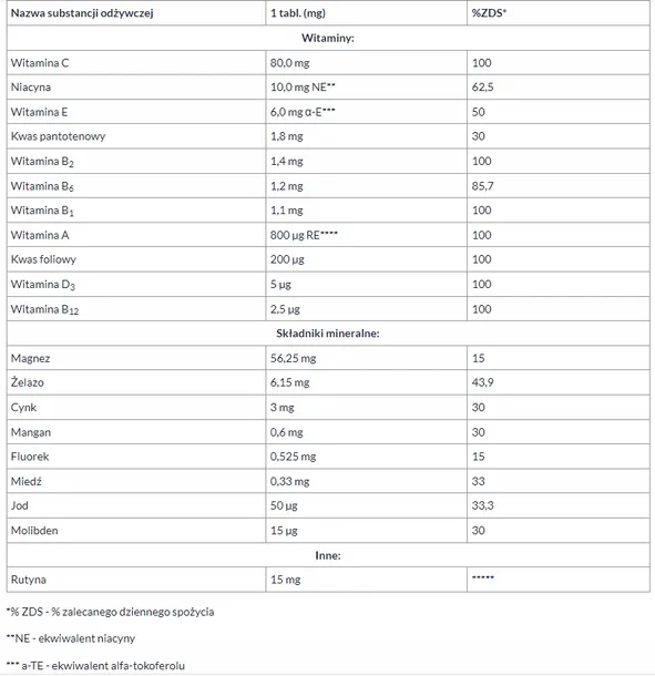 vitaral-witaminy-i-mineraly-30-tabletek-pojemnosc-30-ml
