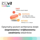 ibuvit-multispec-witaminy-i-mineraly-30-tabletek-podstawowy-skladnik-multiwitamina
