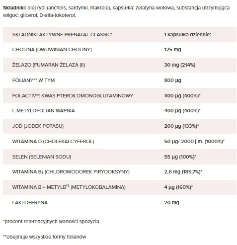 prenatal-duo-30-tabletek-60-kapsulek-ciaza-stan-nowy