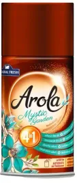 arola-odswiezacz-powietrza-wklad-zapach-tajemniczy-ogrod-250-ml