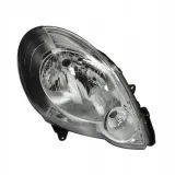 reflektor-prawy-do-renault-kangoo-2008-stan-nowy