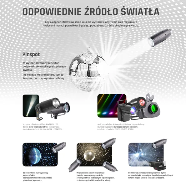 reflektor-pinspot-led-6w-ps6wb-beamz