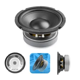 glosnik-niskotonowy-hi-fi-65-175w-8-ohm-wpp16-fenton