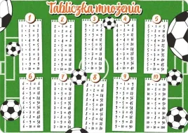 podkladka-na-biurko-tabliczka-mnozenia-pilka