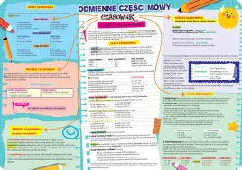 podkladka-na-biurko-dwustronna-b3-odmienne-czesci-mowy