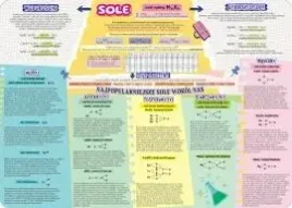 podkladka-na-biurko-dwustronna-b3-sole-i-metody-ich-otrzymywania