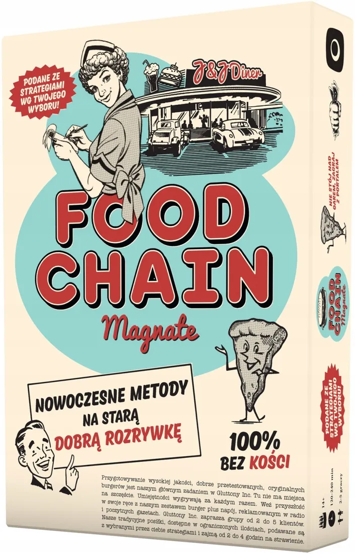 gra-food-chain-magnate