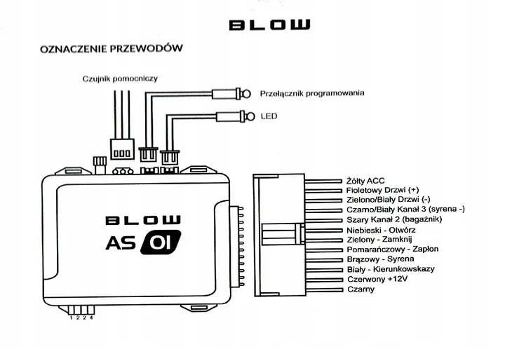 alarm-samochodowy-blow-car-system-as1-producent-blow