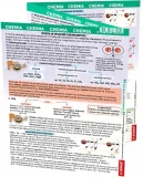 maxi-sciaga-chemia-przedmiot-chemia