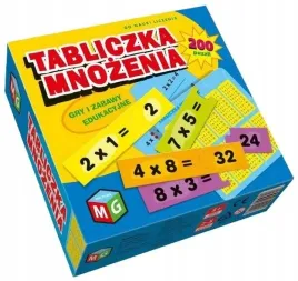 tabliczka-mnozenia