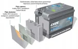 akumulator-exide-premium-ea852-12v-85ah-800a-carbon-boost-jakosc-czesci-zgodnie-z-gvo-q-oryginal-z-logo-producenta-czesci-oem-oes