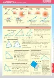 sciagawka-matematyka-geometria-przedmiot-matematyka