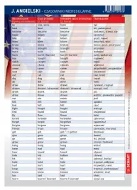 sciagawka-jezyk-angielski-czasowniki-nieregularne