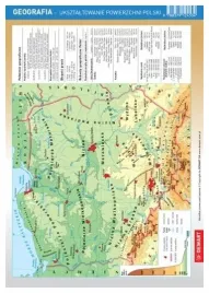 sciagawka-geografia-uksztal-powierzchni-polski