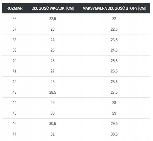 buty-robocze-polbuty-ochronne-blaze-knit-low-643060-s1p-puma-42