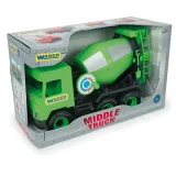 betoniarka-wader-middle-truck