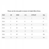 buty-jetpilot-venture-explorer-black-2025-40-stan-nowy