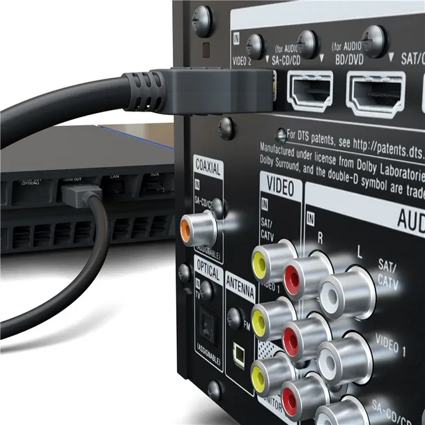 kabel-goobay-wnc47575-hdmi-hdmi-3-m-model-wnc47575