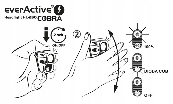 latarka-czolowa-led-everactive-hl-250-cobra-zasilanie-baterie