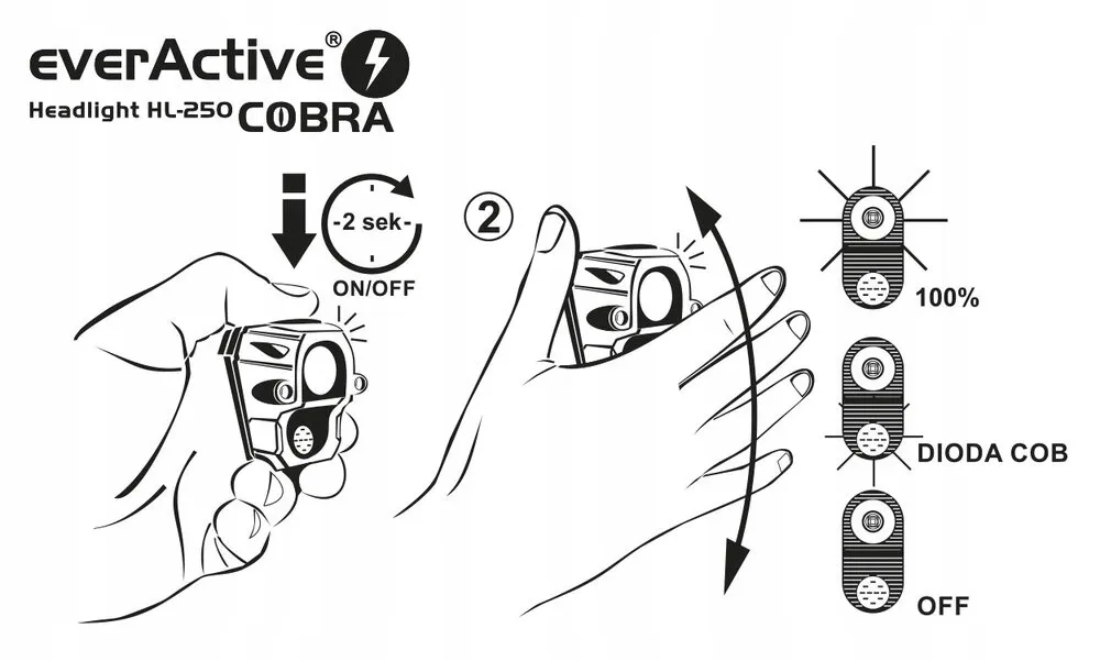 latarka-czolowa-led-everactive-hl-250-cobra