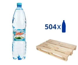 woda-juroff-niegazowana-15l-x-504-szt-paleta