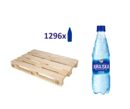 woda-mineralna-gazowana-jurajska-500-ml-paleta-1296-sztuk