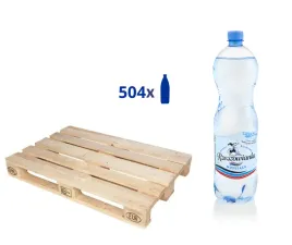 woda-rzeszowianka-lekko-gazowana-15l-paleta-504-sztuki