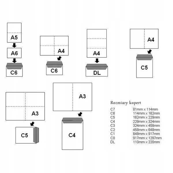 koperty-c4-format-a4-biale-250szt