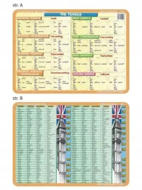 visual-system-podkladka-edukacyjna-czasy-i-czasowniki-nieregularne