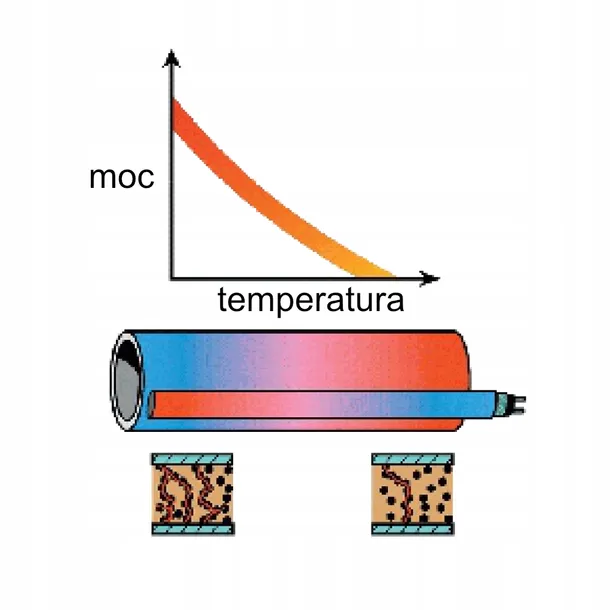 system-elektra-selftec16-ready2heat-selftec-16-10-napiecie-zasilajace-230-v