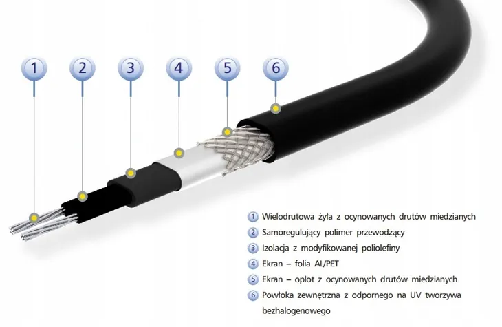 system-elektra-selftec16-ready2heat-selftec-16-7-rodzaj-bez-termostatu