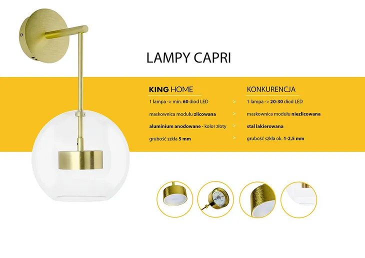 lampa-scienna-capri-wall-6-zlota-rodzaj-gwintu-zintegrowane-zrodlo-led
