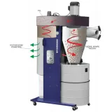 odciag-cyklonowy-dc3000-400v-stan-nowy