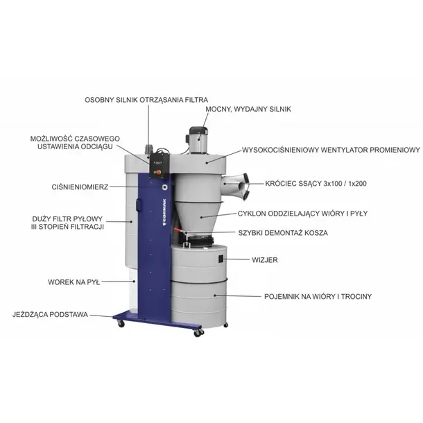 odciag-cyklonowy-dc3000-400v-waga-z-opakowaniem-219-kg