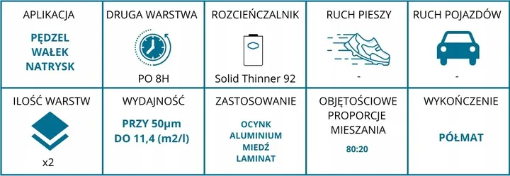 farba-okretowa-sigmacover-280-4-l-rodzaj-inny-kod-producenta-sigmacover-280