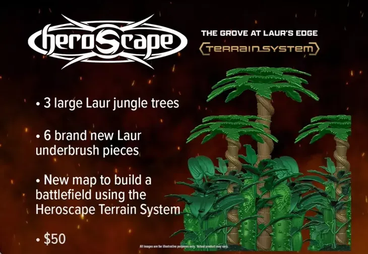 heroscape-the-grove-at-laur-s-edge-wydawca-renegade-game-studios